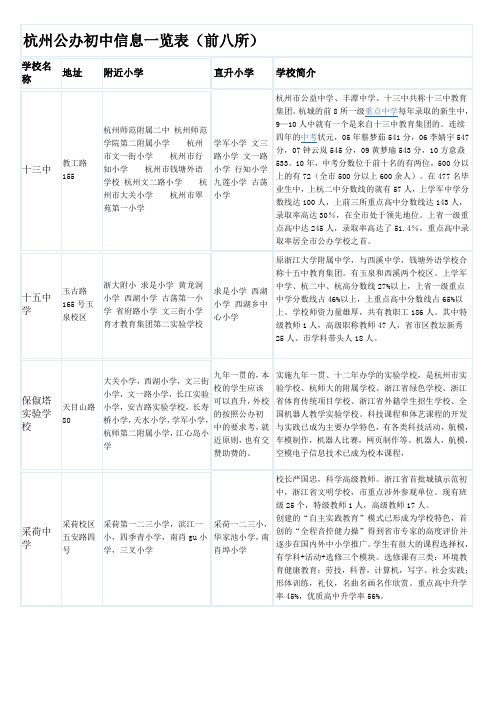 杭州公办初中信息一览表