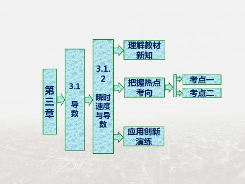 2017-2018学年高中数学(人教B版)选修1-1 名师课件： 第一部分 第三章 3.1 3.1.2 瞬时速度与导数