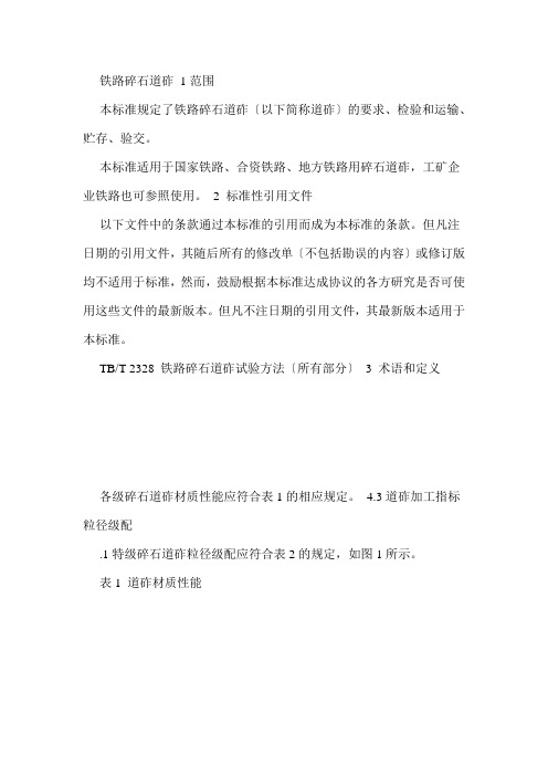 铁路碎石道砟-1范围