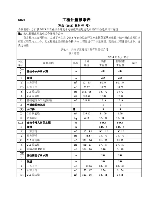 工程计量报审表【范本模板】