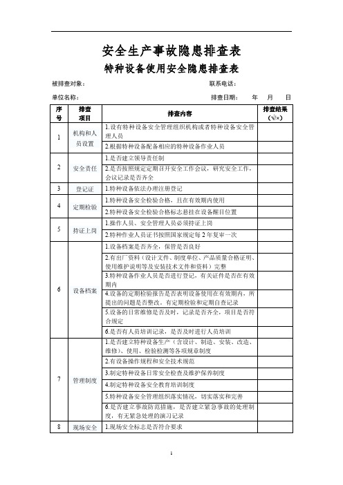 特种设备使用安全隐患排查表