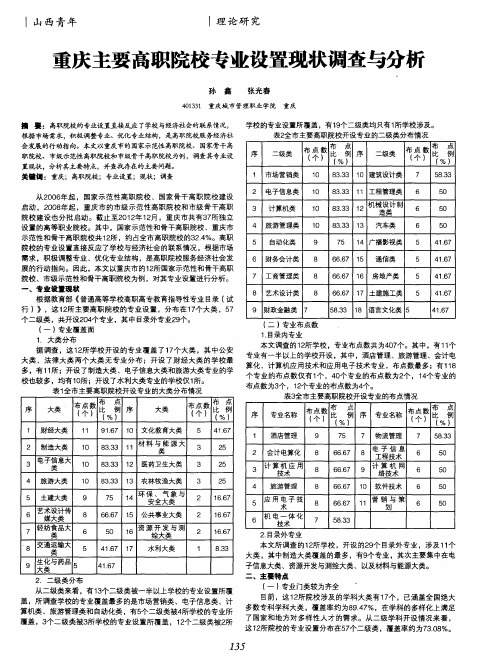 重庆主要高职院校专业设置现状调查与分析