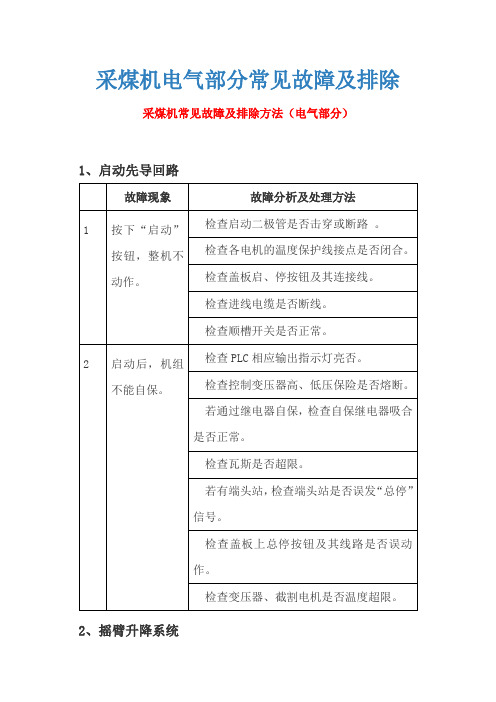 采煤机电气部分常见故障及排除