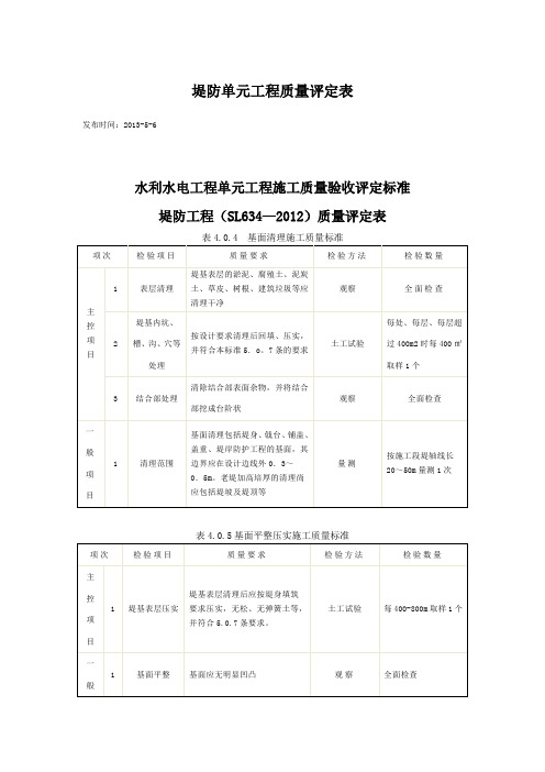 堤防单元工程质量评定表