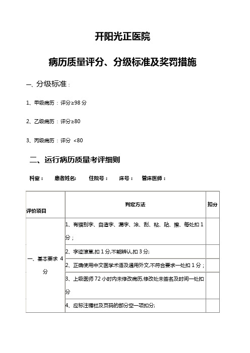 病历质量评分分级标准