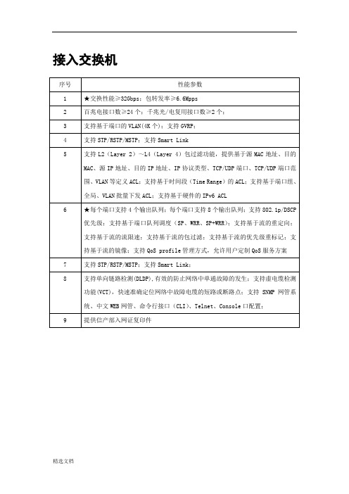 接入交换机 招标参数 模板