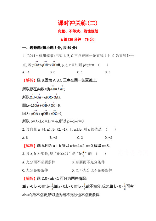 【世纪金榜】2015高考数学专题辅导与训练配套练习:课时冲关练(二)--1.2向量、不等式、线性规划
