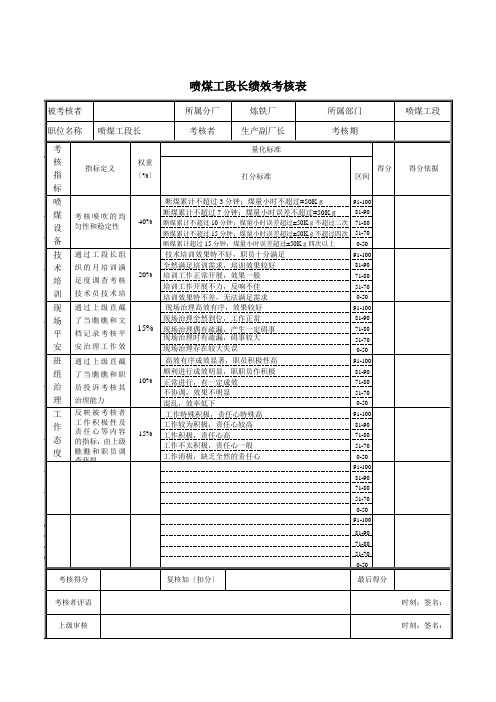 喷煤工段长绩效考核表