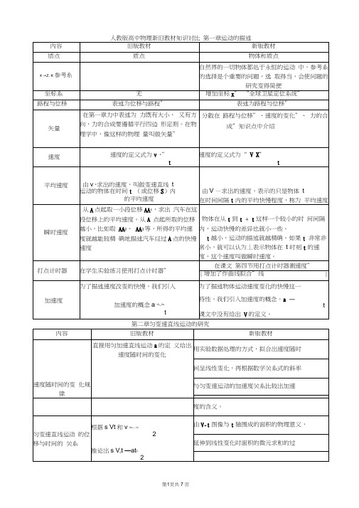 (完整版)人教版高中物理新旧教材知识对比