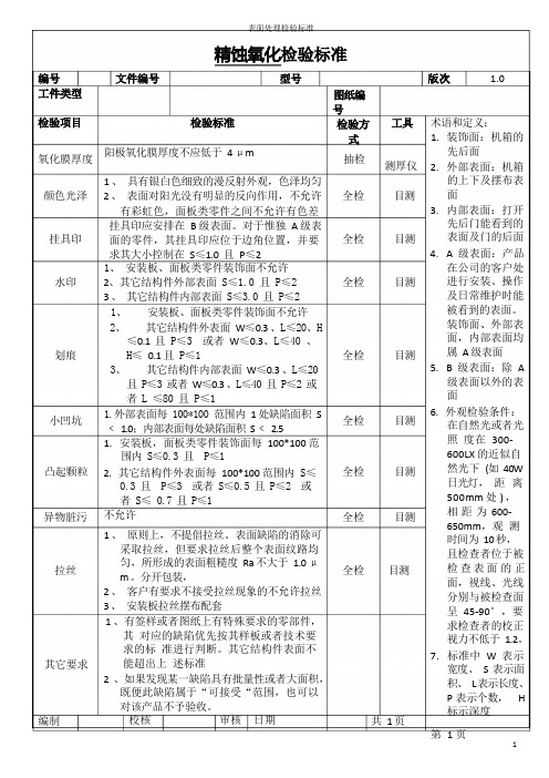 表面处理检验作业指导书