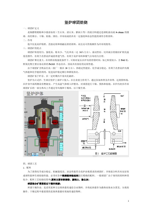 【竖炉详细介绍】