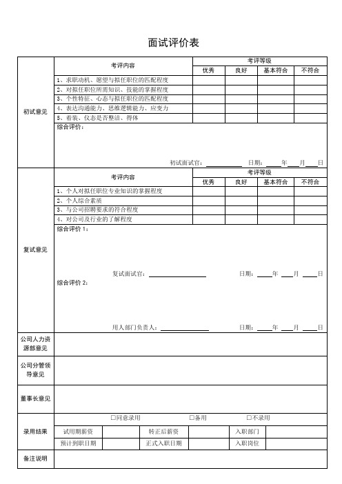 面试评价表(标准样本)