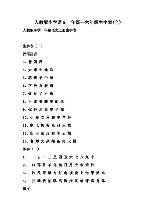 人教版小学语文一年级到六年级生字表