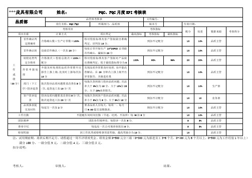 PQC、FQC月度KPI考核表