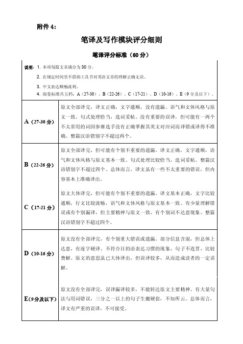 笔译及写作竞赛评分细则