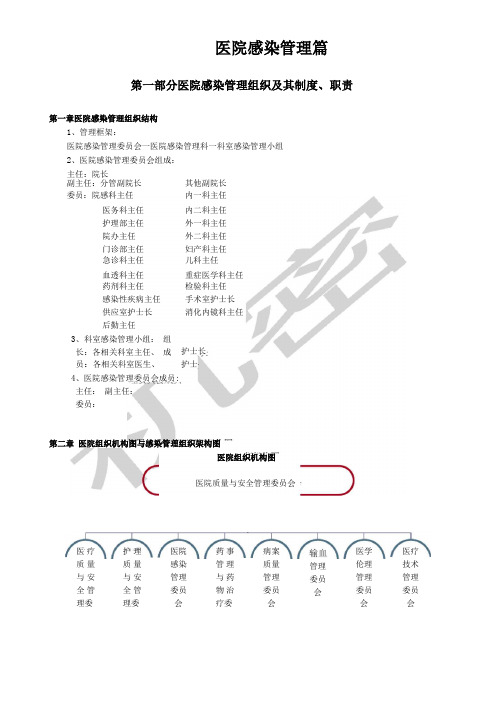 医院感染管理组织及其制度职责