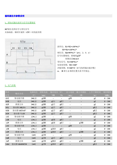 编码器技术参数说明