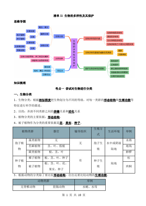 【中考生物】清单11 生物的多样性及其保护(3大考点+5大高频命题点)