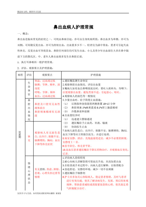 最新鼻出血护理常规