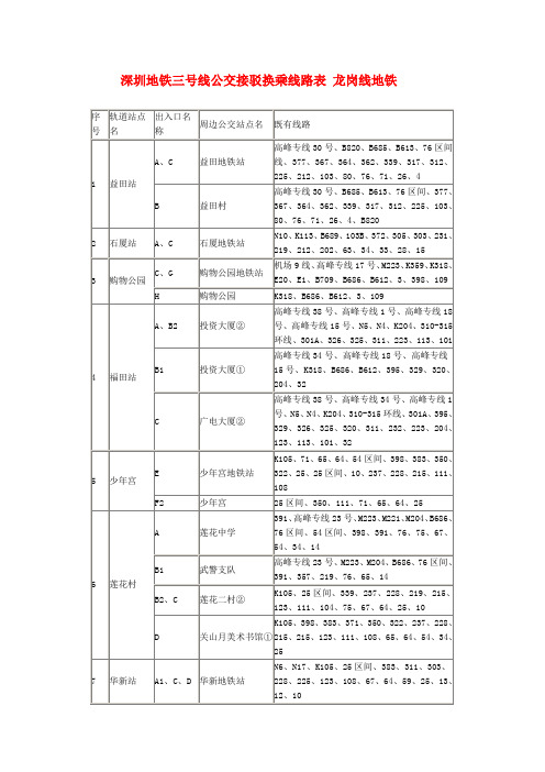 深圳地铁三号线公交换乘