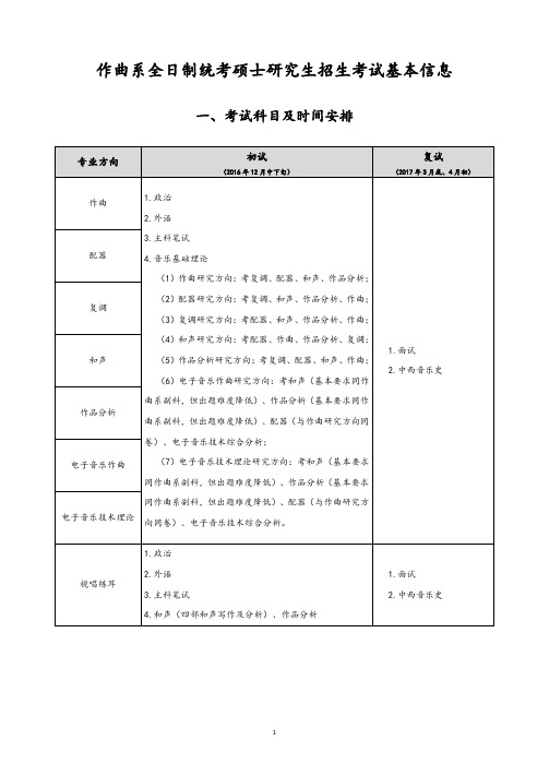 作曲系全日制统考硕士研究生招生考试基本信息