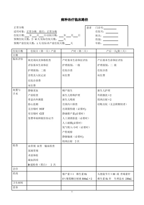 正常分娩临床路径