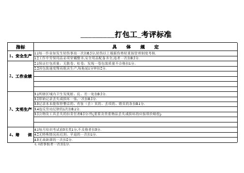 轧钢厂打包工工考评标准