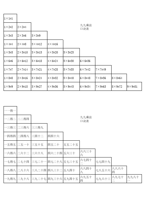 九九乘法口诀表(A4纸大小写打印版)