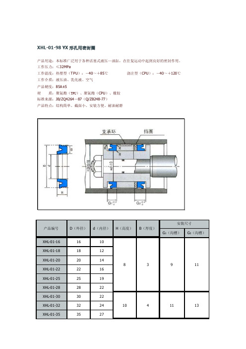 [新版]yx形密封圈标准及j形防尘圈标准