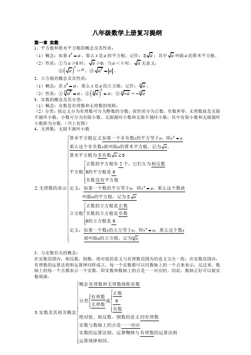 (完整版)湘教版八年级数学上册复习提纲