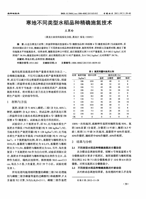 寒地不同类型水稻品种精确施氮技术