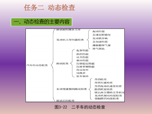 二手车技术鉴定之动态检查