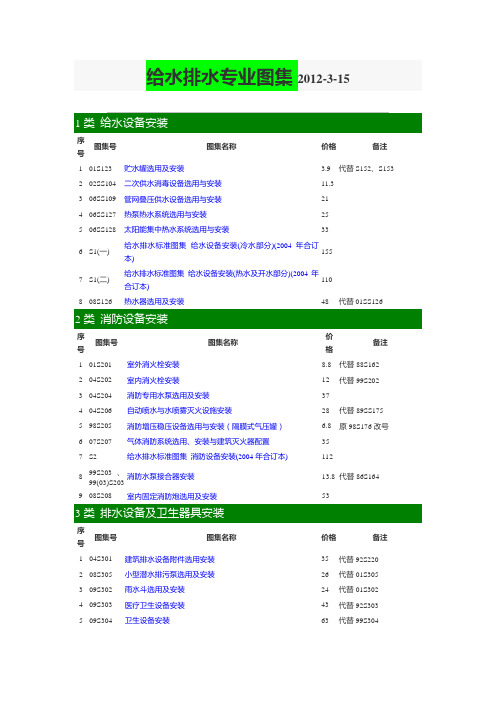 给水排水专业标准图图集·2012-3-15