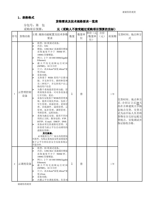 货物需求及技术规格要求一览表.doc