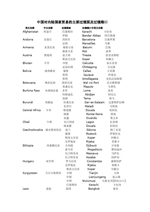 中国对内陆国家贸易的主要过境国及过境港口