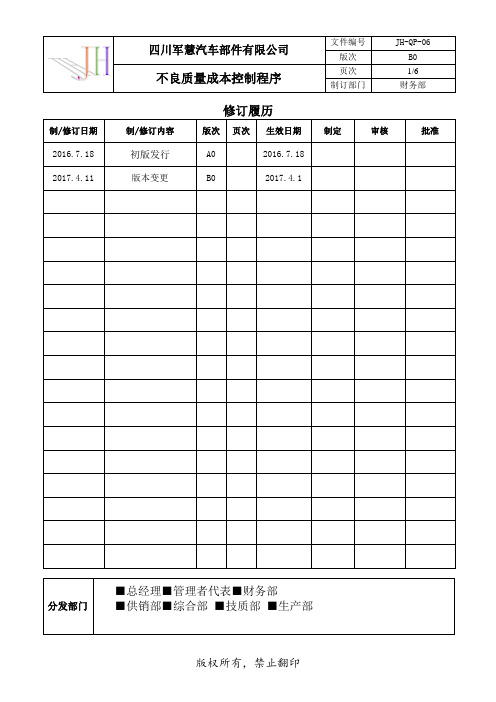 06不良质量成本控制程序