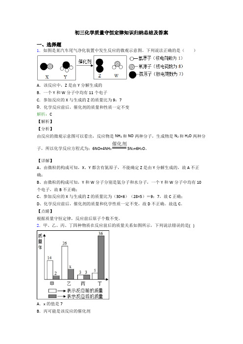 初三化学质量守恒定律知识归纳总结及答案