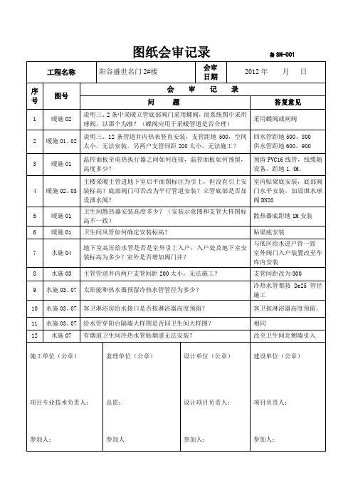 2#楼图纸会审记录