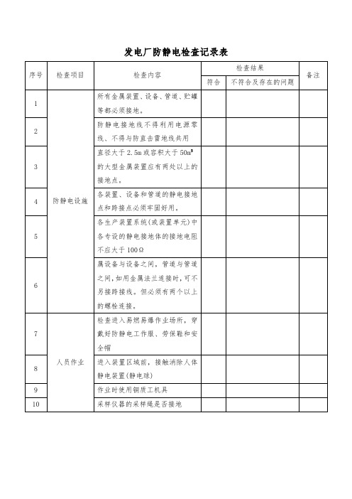 发电厂防静电检查记录表