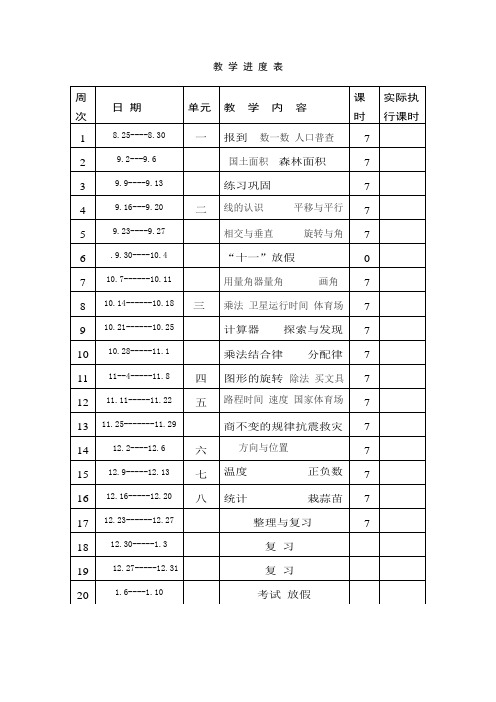 推荐-北师大版四年级数学上册全册导学案汇编 精品 精