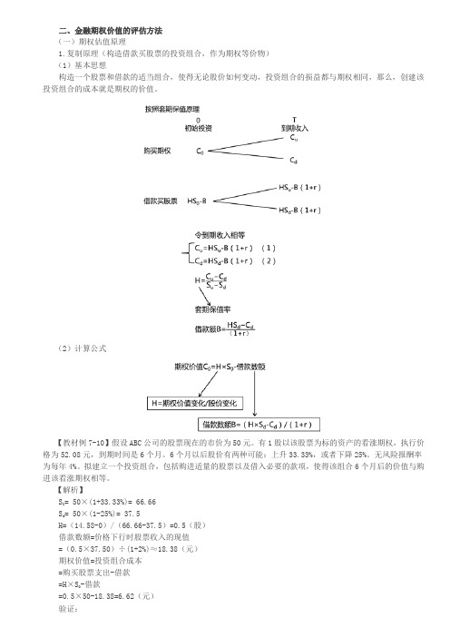 【财务成本管理知识点】期权估值原理