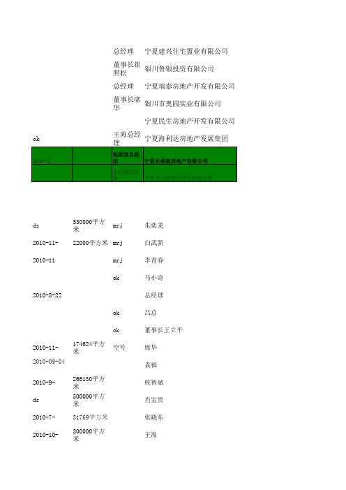 银川