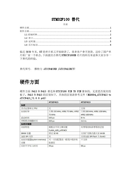 STM32F100RBT6替代