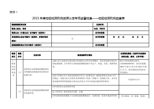 检验检测机构自查表