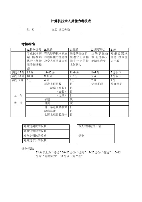 计算机技术人员能力考核表