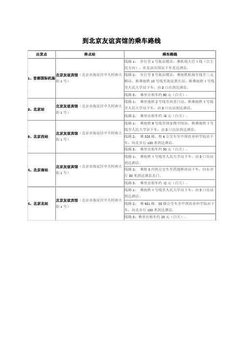 到北京友谊宾馆的乘车路线