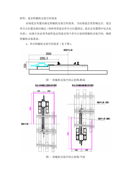 道岔转辙机安装空间需求