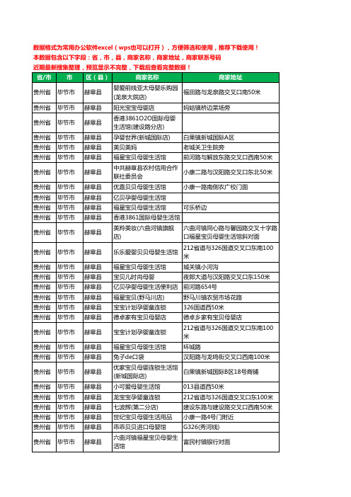 2020新版贵州省毕节市赫章县月子服务工商企业公司商家名录名单黄页联系号码地址大全30家