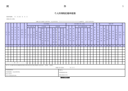 《个人所得税扣缴申报表》及填表说明
