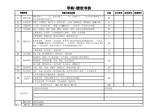 导购员考核表